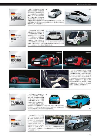 自動車誌MOOK 世界の自動車オールアルバム 2012年