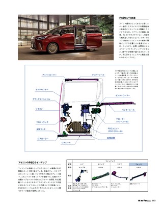 Motor Fan illustrated（モーターファンイラストレーテッド） Vol.210