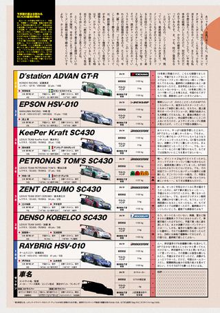 AUTO SPORT（オートスポーツ） No.1342　2012年11月1日号