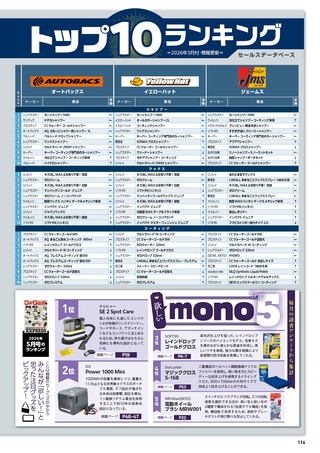 Car Goods Magazine（カーグッズマガジン） 2026年7月号