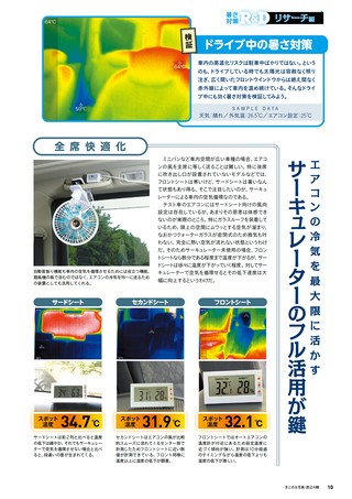 Car Goods Magazine（カーグッズマガジン） 2026年8月号