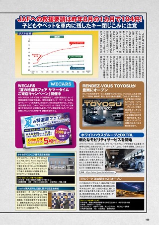 Car Goods Magazine（カーグッズマガジン） 2026年10月号
