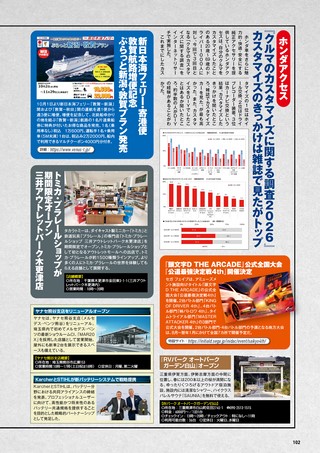 Car Goods Magazine（カーグッズマガジン） 2026年10月号