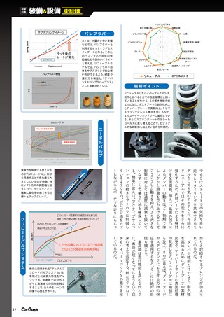 Car Goods Magazine（カーグッズマガジン） 2026年10月号