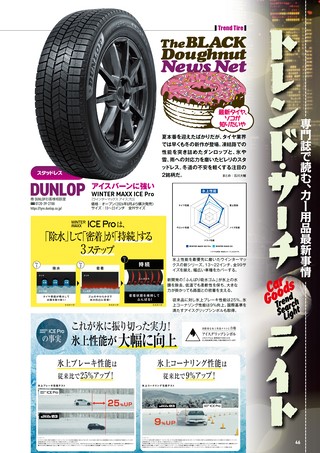 Car Goods Magazine（カーグッズマガジン） 2026年10月号