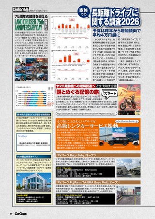 Car Goods Magazine（カーグッズマガジン） 2026年11月号