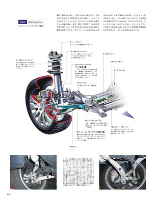 Motor Fan illustrated（モーターファンイラストレーテッド） Vol.17［Lite版］