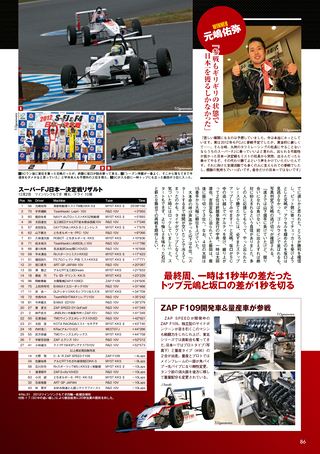 AUTO SPORT（オートスポーツ） No.1346　2012年12月27日号