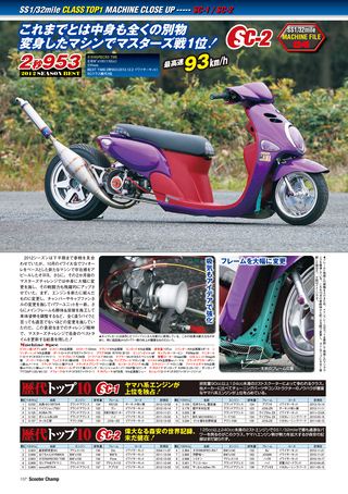 モトチャンプ特別編集 Scooter Champ 2013