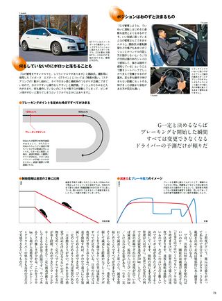 AUTO SPORT（オートスポーツ） No.1349 2013年2月15日号