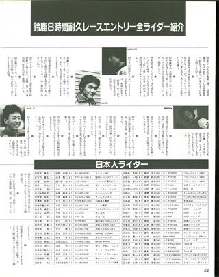 RIDING SPORT（ライディングスポーツ） 1983年9月号 No.8