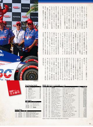 AUTO SPORT（オートスポーツ） No.1355 2013年5月10日号