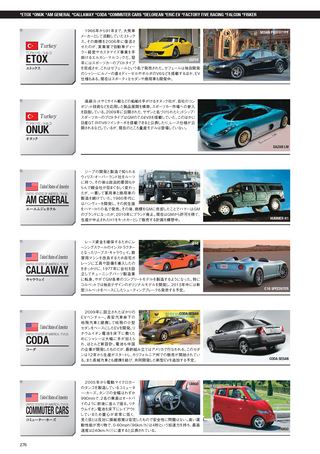 自動車誌MOOK 世界の自動車オールアルバム 2013年