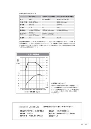 Motor Fan illustrated（モーターファンイラストレーテッド）特別編集 博士のエンジン手帖 ２