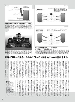 AUTO SPORT（オートスポーツ） No.1357 2013年6月7日号