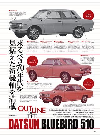 日本の傑作車シリーズ 第1弾 ダットサン ブルーバード510のすべて