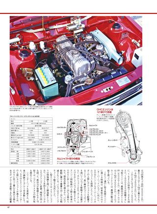 日本の傑作車シリーズ 第1弾 ダットサン ブルーバード510のすべて