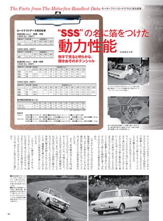 日本の傑作車シリーズ 第1弾 ダットサン ブルーバード510のすべて