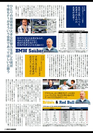 AUTO SPORT（オートスポーツ） No.1209　2009年6月18日号