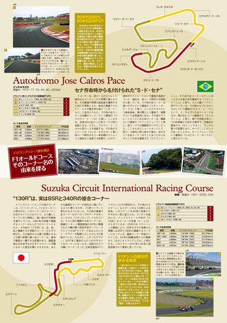 AUTO SPORT（オートスポーツ） No.1209　2009年6月18日号