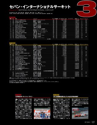スーパーGT公式ガイドブック 2013-2014 総集編