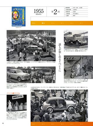 ニューモデル速報 歴代シリーズ 歴代東京モーターショーのすべて