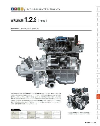 Motor Fan illustrated（モーターファンイラストレーテッド）特別編集 World Engine Databook 2013 to 2014