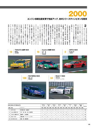 自動車誌MOOK NSXのすべて2013　NSXコンセプト東京モーターショー速報号