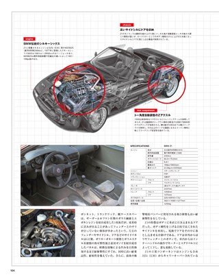Motor Fan illustrated（モーターファンイラストレーテッド） Vol.88