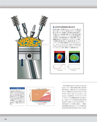 Motor Fan illustrated（モーターファンイラストレーテッド） Vol.88