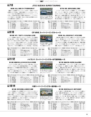 Racing on（レーシングオン） No.469