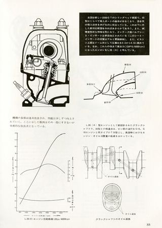 日本の傑作車シリーズ 【第1集】ニッサン・スカイライン