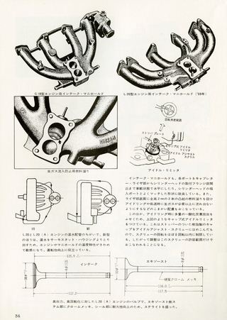 日本の傑作車シリーズ 【第1集】ニッサン・スカイライン