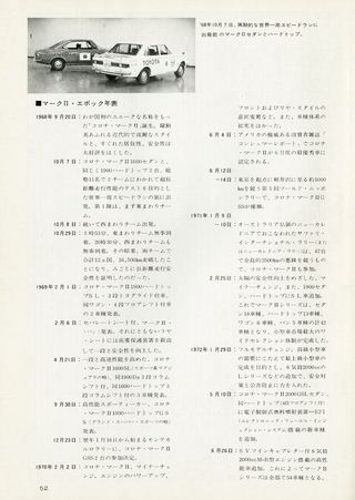 日本の傑作車シリーズ 【第3集】コロナ・マークII