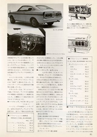 日本の傑作車シリーズ 【第10集】コルト・ギャラン
