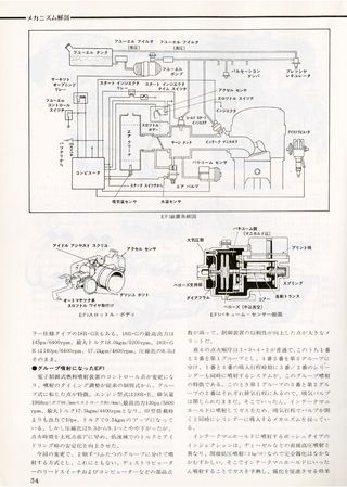 日本の傑作車シリーズ 【第14集】トヨペット・コロナ