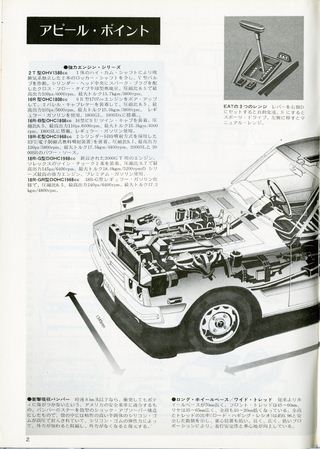 日本の傑作車シリーズ 【第14集】トヨペット・コロナ