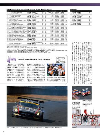 AUTO SPORT（オートスポーツ） No.1379 2014年4月25日号