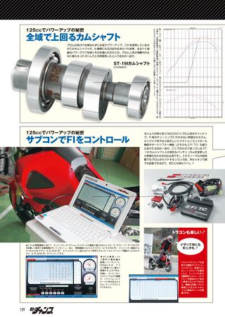 モトチャンプ 2014年5月号