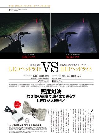 モトチャンプ 2014年5月号