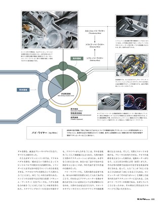 Motor Fan illustrated（モーターファンイラストレーテッド） Vol.91