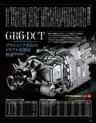 HYPER REV（ハイパーレブ） Vol.179 NISSAN GT-R