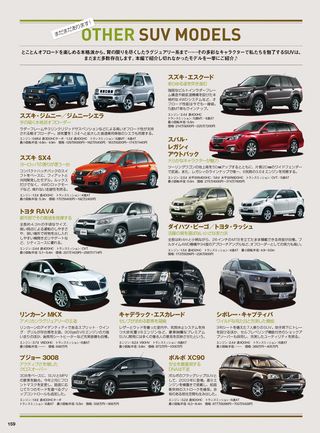 ニューモデル速報 統括シリーズ 2014-2015年 国産＆輸入SUVのすべて