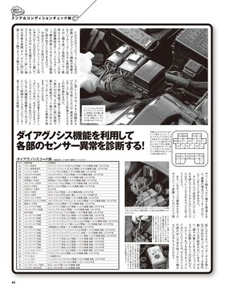 HYPER REV（ハイパーレブ） Vol.180 マツダ RX-7／FD3S
