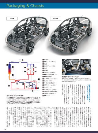 ニューモデル速報 インポートシリーズ Vol.39 BMW i3のすべて