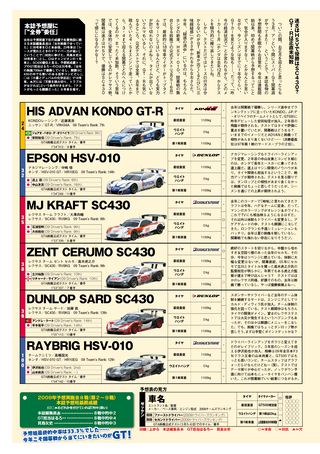AUTO SPORT（オートスポーツ） No.1246　2010年3月25日号