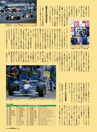 GP Car Story（GPカーストーリー） Vol.08 Benetton B192