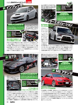 OPTION（オプション） 2014年9月号