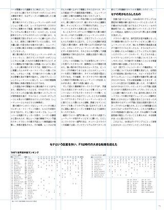 日本の名レース100選 Vol.070
