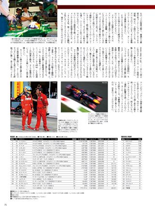 AUTO SPORT（オートスポーツ） No.1390 2014年10月3日号